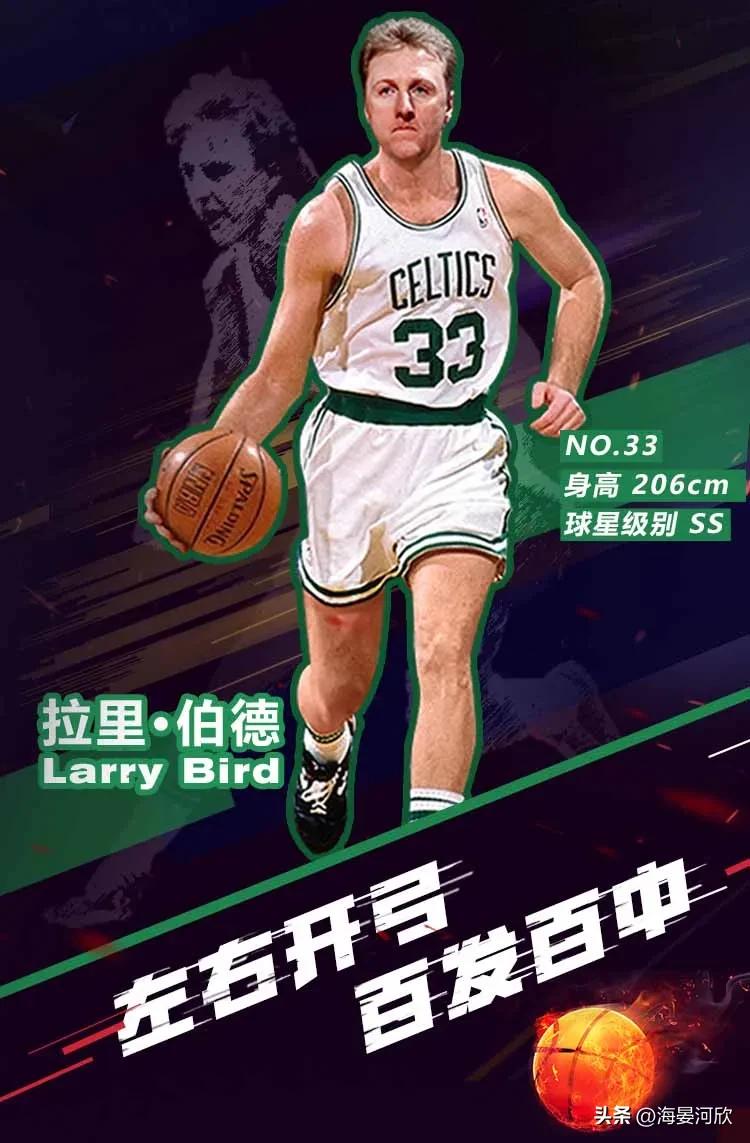 NBA75大球星之拉里-伯德：属于B王的传奇