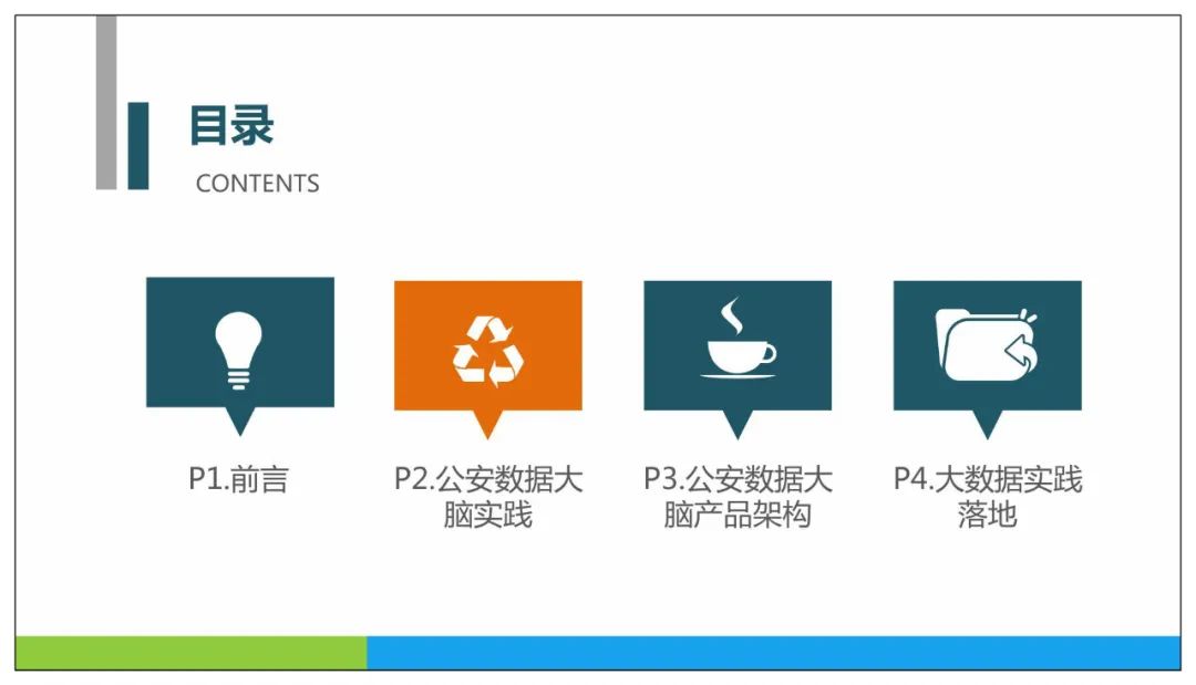 分享 | 智慧公安大数据应用解决方案