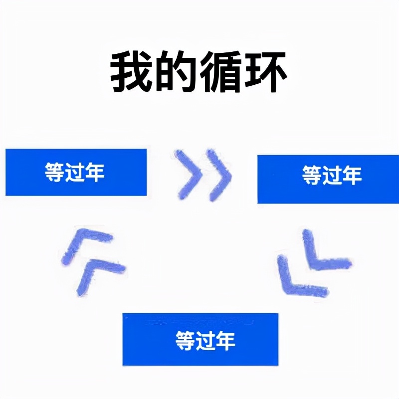 广州过年超详细游玩攻略！打扮漂亮出去玩（送票）