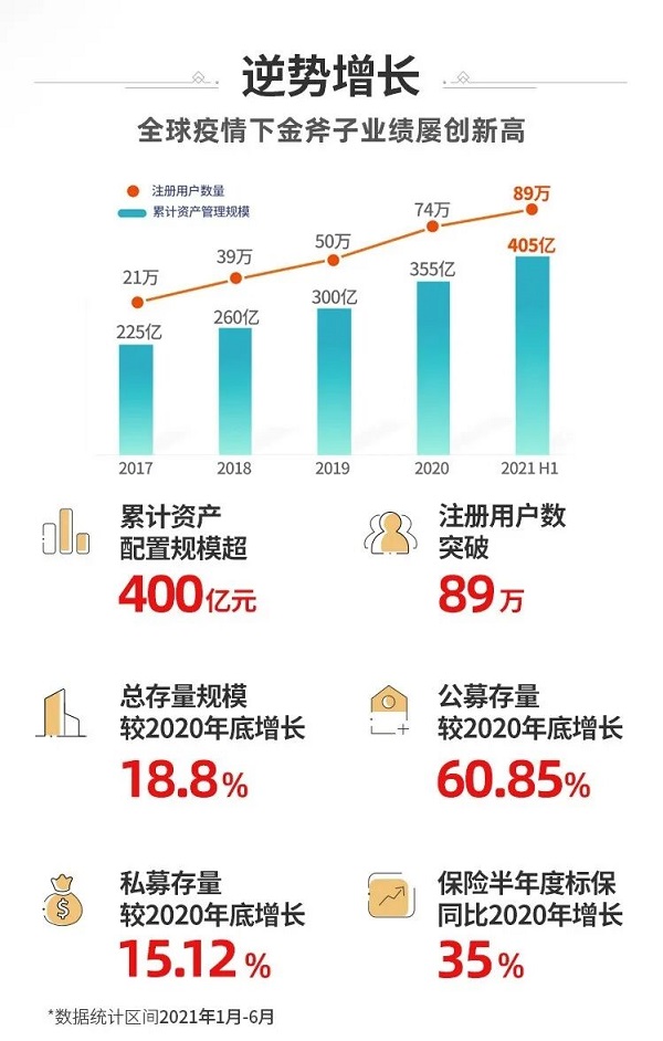 金斧子九周年张开兴演讲：为什么一定要追求代表未来的极品企业？