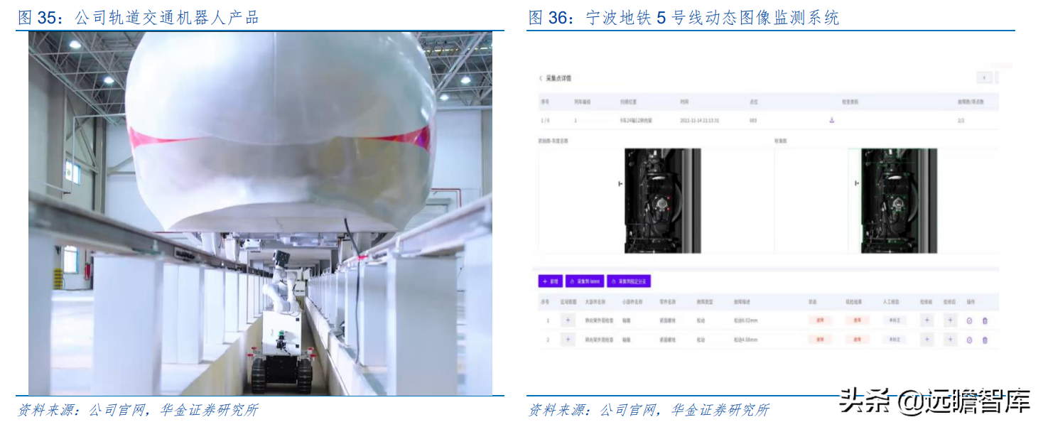 “小而精”AI 企业，格灵深瞳：传统领域立新意、新兴赛道争先行