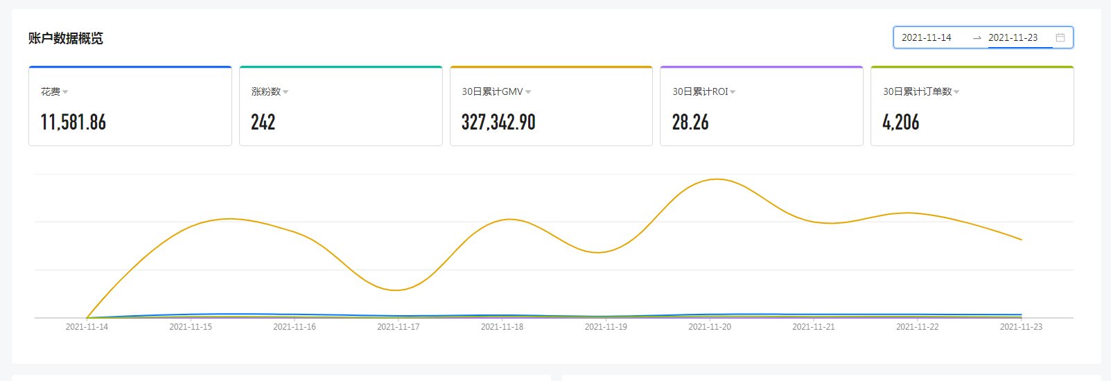 桐乡哪里看足球直播(快麦传媒 KUAI人一步)