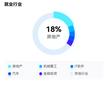 不得不看的昆明理工大学