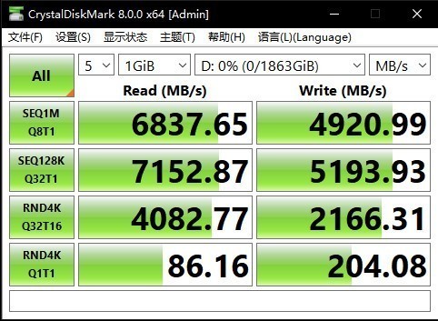 三星980PRO with Heatsink评测：温控魔术师