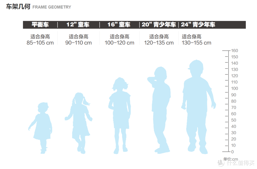 台湾同志运动体育学校（最省钱的方式）