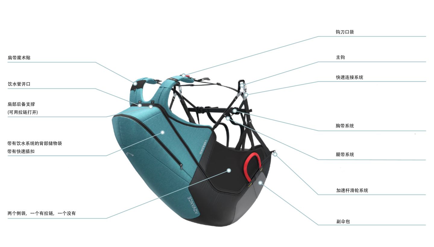 95后女孩滑翔伞坠亡，浙江金顶旅游高坠事故：究竟什么原因？