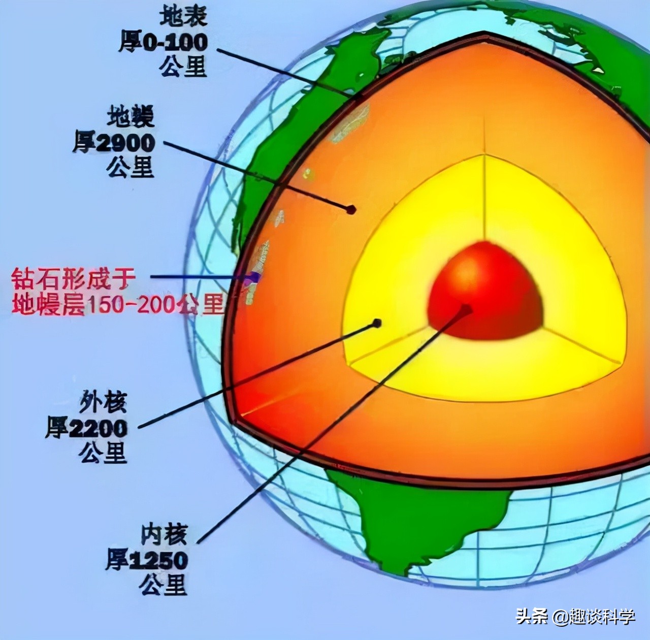 黑金刚石图片（可能来自外星的黑钻将要拍卖）