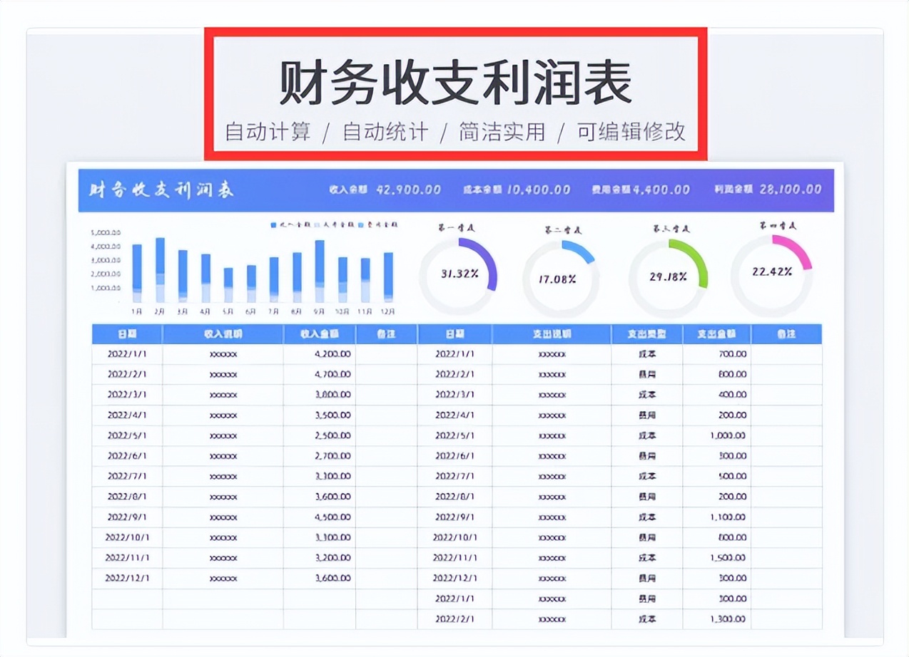 财务报表做的好不好，得看细节做的到不到位，新会计可真注意细节