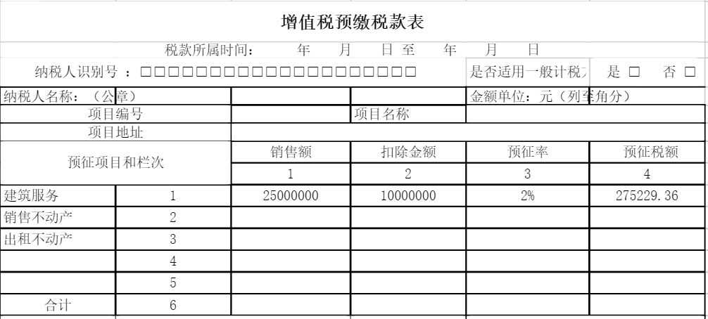 建筑业预缴税款的财税处理