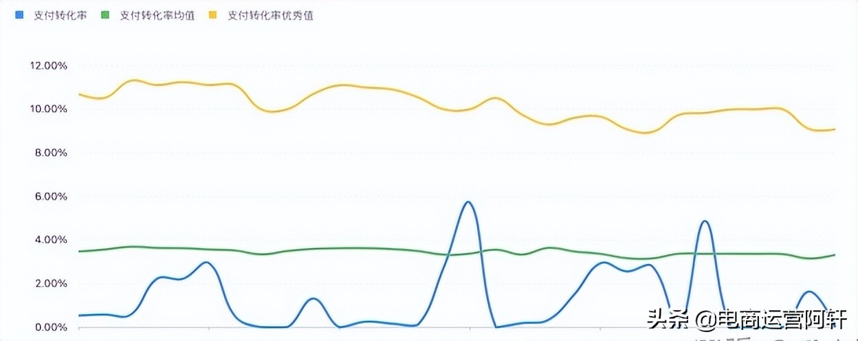 拼多多开店怎么开（拼多多开店方法）