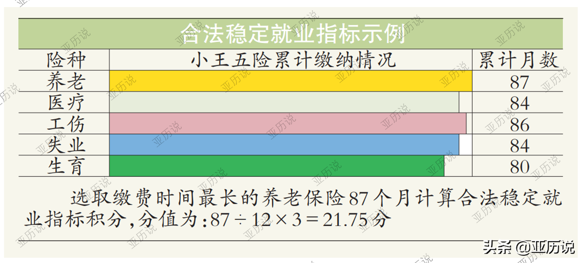 北京積分落戶，今年你上岸了嗎？