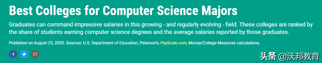 2022《Money》美国大学性价比排名发布！MIT成最佳选择