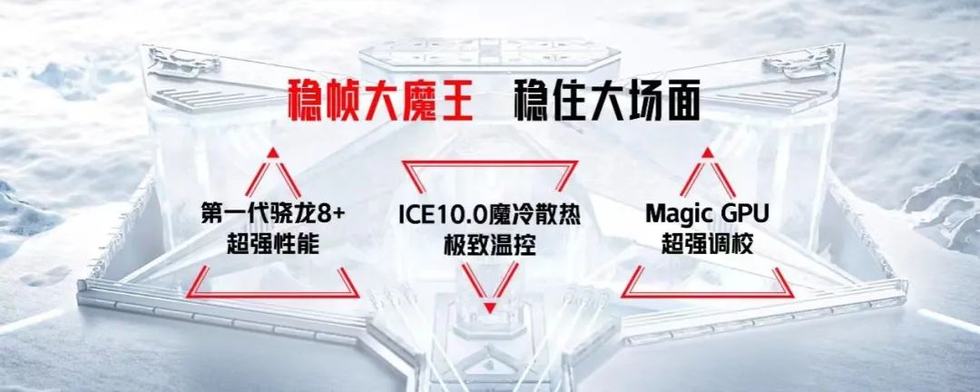 满级稳帧体验+类航空风洞实验极致散热技术，3999元起红魔7S系列