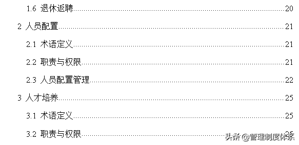 知名企业人力资源管理标准手册（200页）