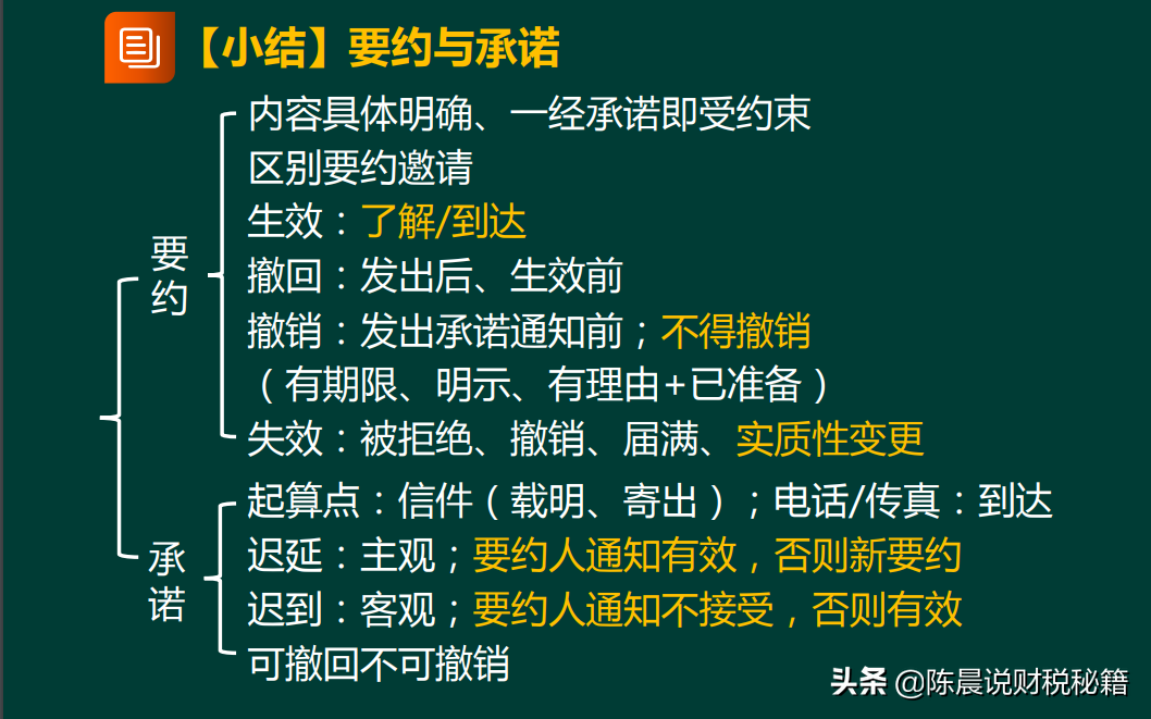 合同法：合同订立的方式，以“要约、承诺”方式订立合同