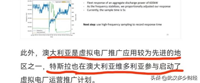 虚拟电厂大规模商用！千亿蓝海市场将爆发