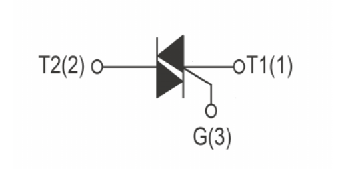 可控硅（SCR）及主要应用和参数