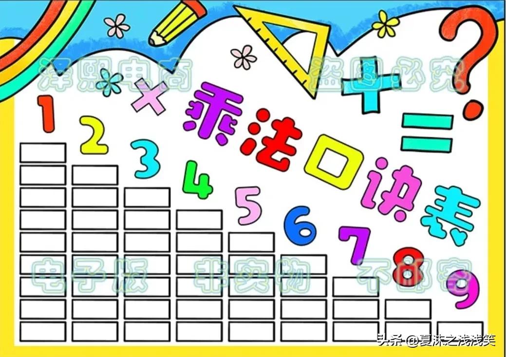 小学生数学常用手抄报200张