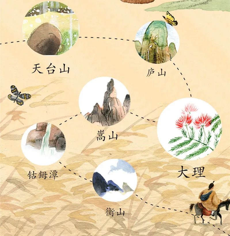 帝都三年级小学生平时都在看什么书？