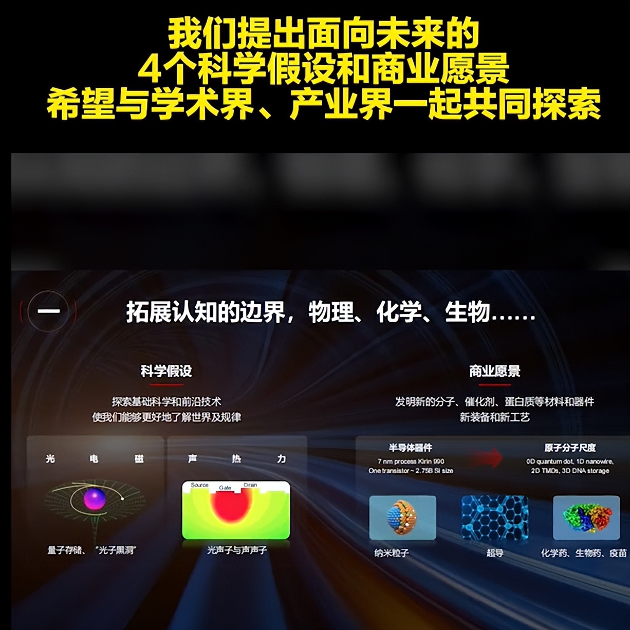 华为面向未来的4个科学假设和商业愿景