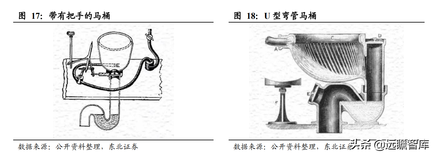 智能马桶领跑者，瑞尔特：先发优势+规模采购，行业王座难以撼动