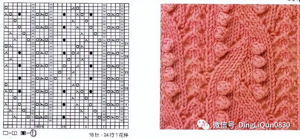 「针织图解」27种带旋钮的美妙图案，针织服饰用得到