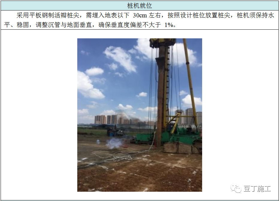 收藏！六种地基处理施工工艺卡，常用的都在这了