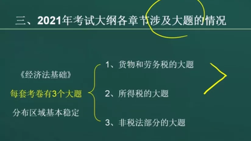 距离22年初级会计考试仅剩88天，你认真学习了吗？