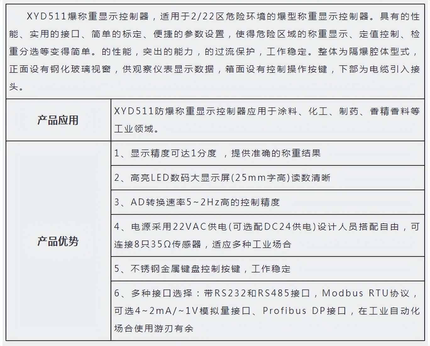 《中国有色金属加工》刊登，新益德积极储备称重核心器件