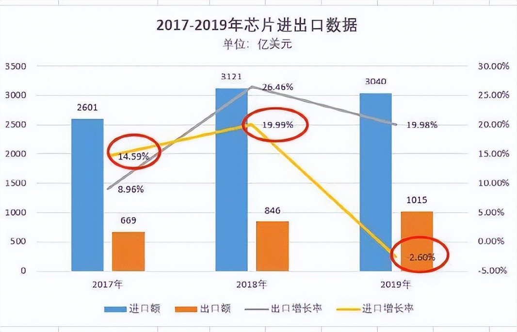 AI科技浪潮再攀高：从云从科技IPO获批说起