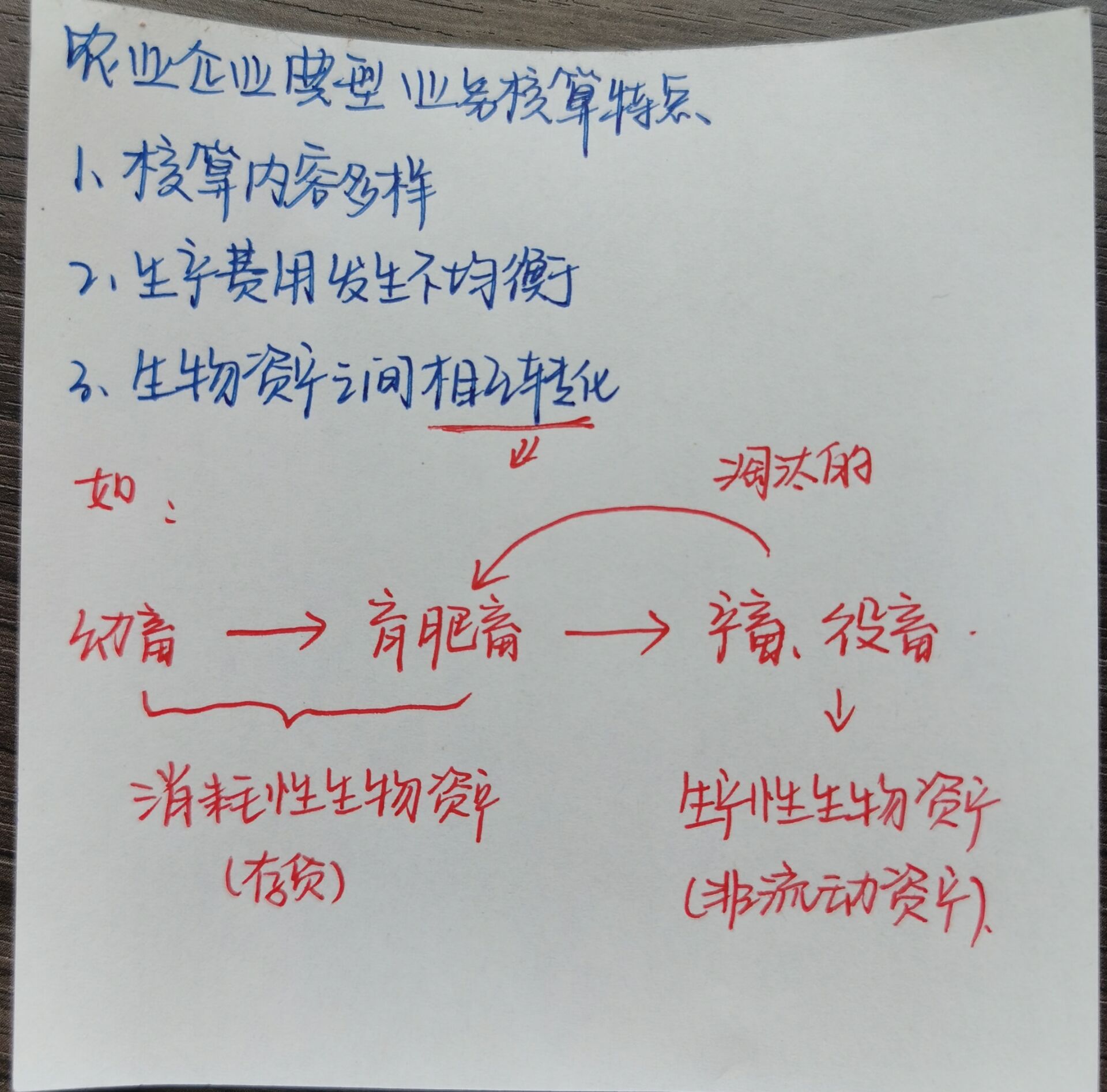 这女孩格局大了！90后女会计经过本轮疫情，转岗去农业企业做会计