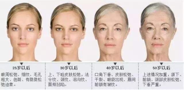 中年女性为什么会“膝盖疼”？给你这三个建议，大家不妨试试