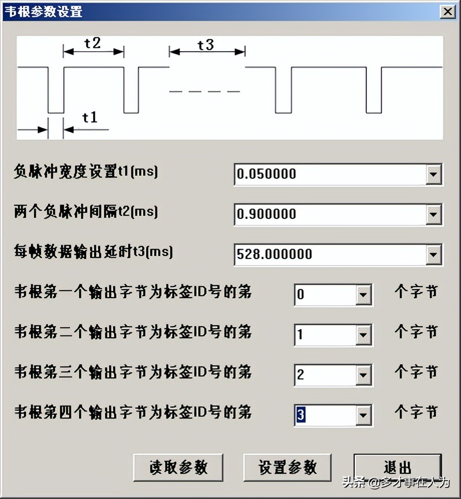 2.4G全向有源RFID读写器