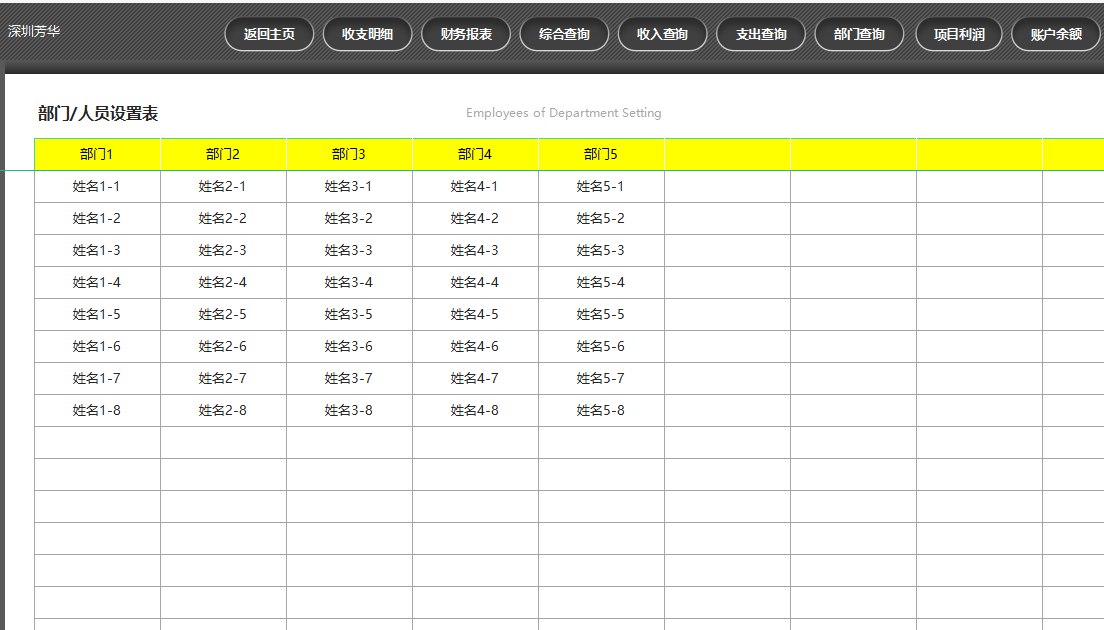 发现上海一28岁女会计，做的财务做账系统那叫一个牛！给大伙瞅瞅