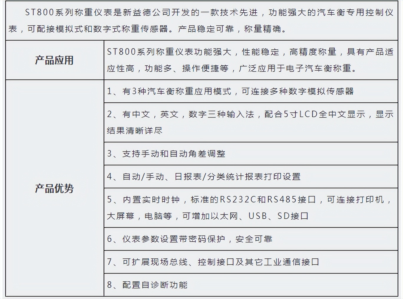 《中国有色金属加工》刊登，新益德积极储备称重核心器件