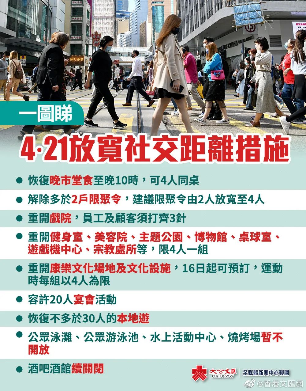 都是一年制硕士！英国和香港该怎么选？4大方面全分析