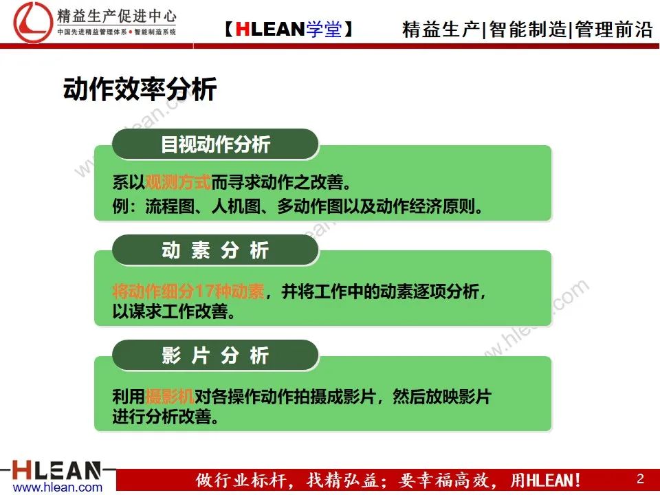 「精益學堂」動作效率的分析與改善