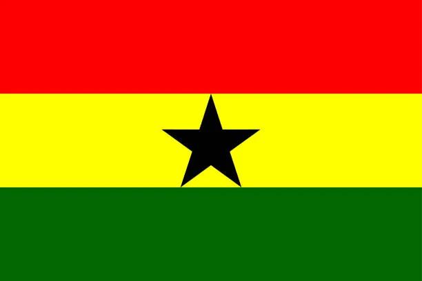 2022世界杯预选赛非洲区（五支非洲球队在2022年卡塔尔世界杯的成绩预测分析）