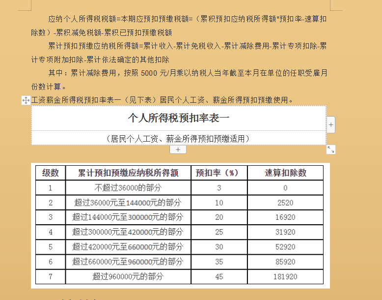 看完这73笔建筑会计账务处理惊呆了，这也太厉害了吧