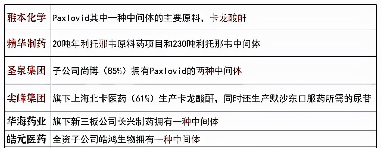 春节之前题材赛道分析预测（附股）