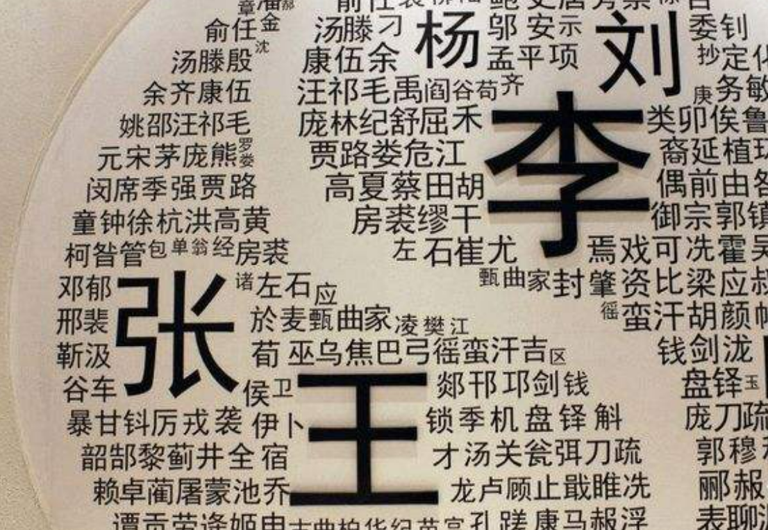 中国人口最多的两大姓氏：王姓只出过一位皇帝，李姓却出了66位
