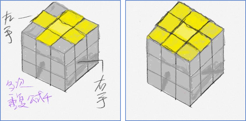 三阶魔方七步还原法（三阶魔方七步还原法第七步）-第13张图片-易算准