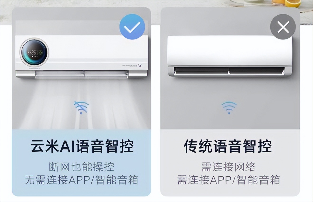 告别憋闷夏季，不开窗也有新鲜空气，云米新风空调效果如何？