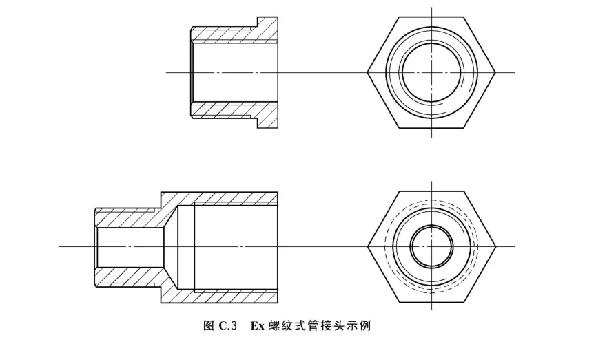 隔爆外壳引入装置的附加要求