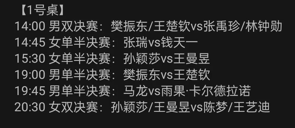 男子乒乓球半决赛时间（CCTV5今日直播：世乒联大满贯赛-男、女单半决赛(附：赛程)）