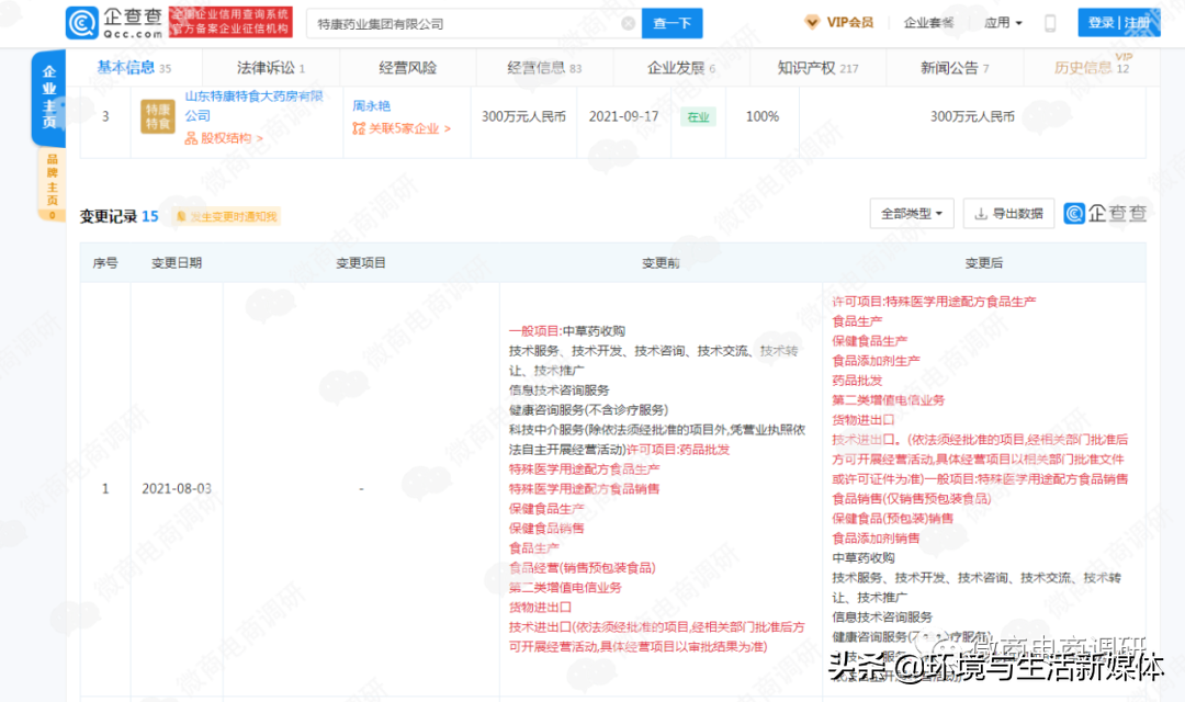 山東日照：特康藥業(yè)“特醫(yī)食品”四級代理拉人頭 涉嫌違法違規(guī)