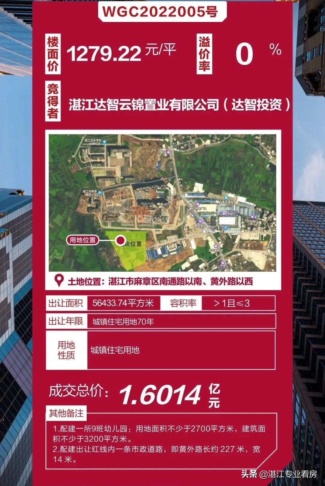 湛江房地產公司實力榜（為什么又是達智？）