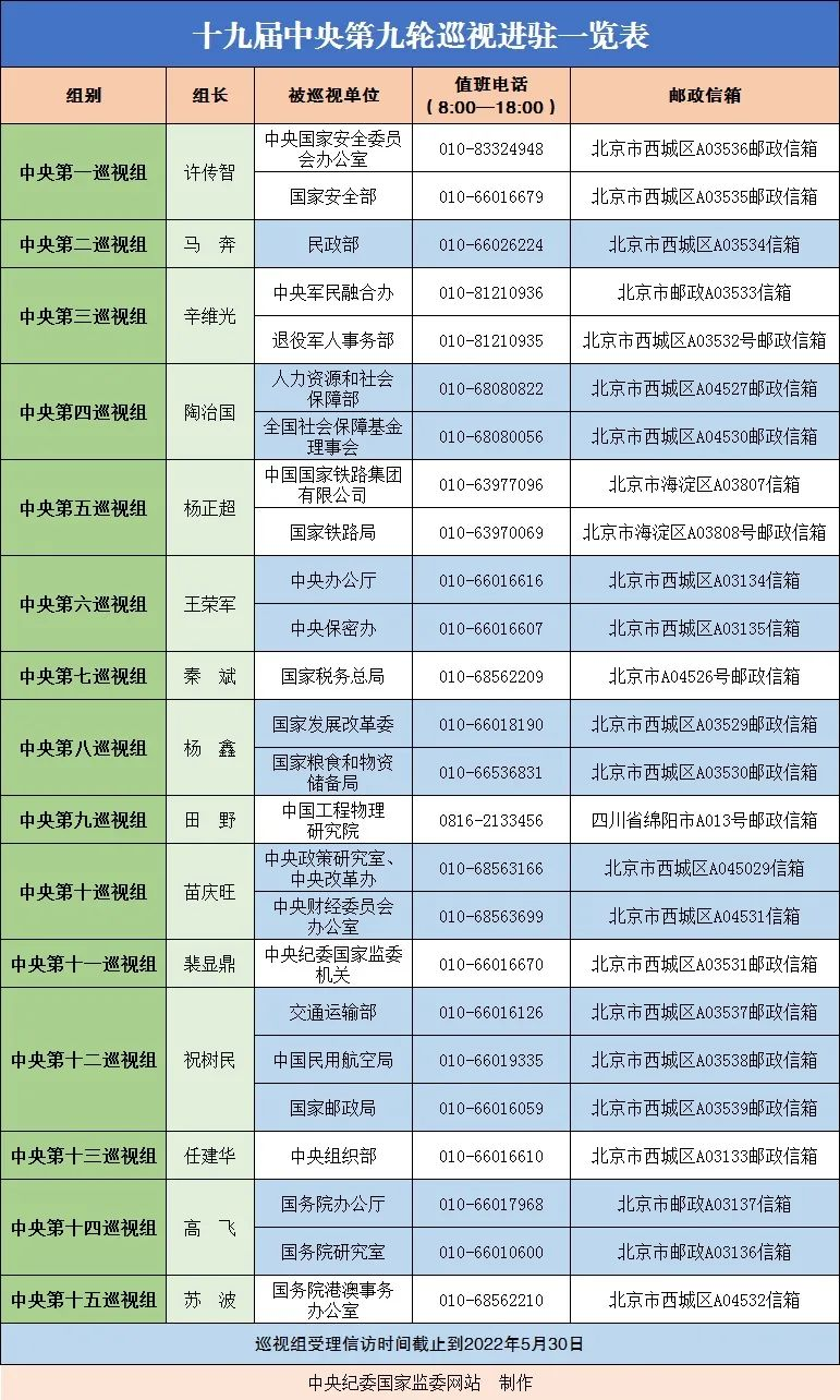 维权为啥这么难？有问题应该找谁？一篇文章告诉你（值得收藏）