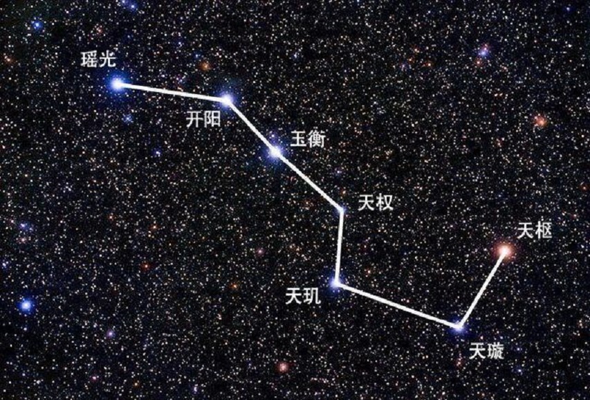 太阳每年狂奔70亿千米,为什么银河系的星星位置依旧?