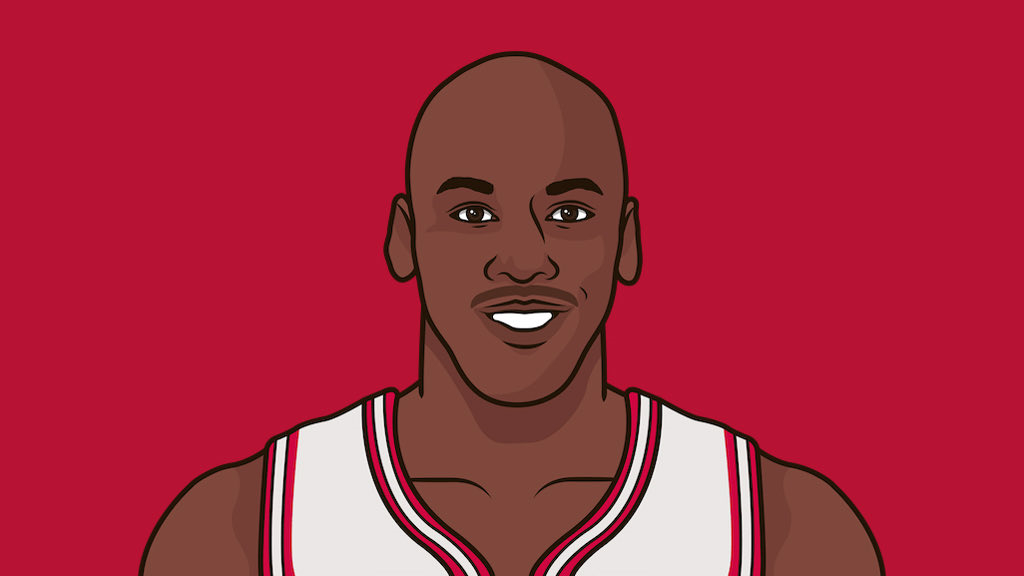 nba哪些球员拿过总冠军（至少4次总冠军，且至少2次MVP，历史共7人，现役仅詹姆斯库里上榜）